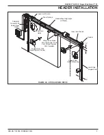 Предварительный просмотр 5 страницы RITE-HITE BARRIER GLIDER 7100 Manual