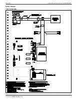 Предварительный просмотр 7 страницы RITE-HITE Dok-Commander Installation/Service/Owner'S Manual