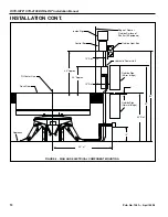 Предварительный просмотр 10 страницы RITE-HITE Dok-Lok STR-4100 Installation Manual