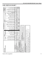 Предварительный просмотр 15 страницы RITE-HITE DOK-LOK VBR-300M Owner'S Manual