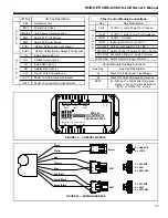 Предварительный просмотр 23 страницы RITE-HITE DOK-LOK VBR-400 Owner'S Manual