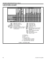 Предварительный просмотр 16 страницы RITE-HITE Dok-Lok VBR-500 Owner'S Manual