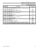 Предварительный просмотр 27 страницы RITE-HITE Dok-Lok VBR-500 Owner'S Manual