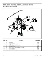 Предварительный просмотр 30 страницы RITE-HITE Dok-Lok VBR-500 Owner'S Manual