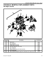 Предварительный просмотр 31 страницы RITE-HITE Dok-Lok VBR-500 Owner'S Manual