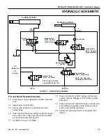 Предварительный просмотр 13 страницы RITE-HITE DOK-LOK VBR-600 Installation Manual