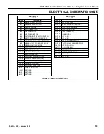 Предварительный просмотр 59 страницы RITE-HITE DUAL-DOK 2200 Owner'S Manual