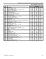 Предварительный просмотр 65 страницы RITE-HITE DUAL-DOK 2200 Owner'S Manual