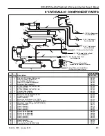 Предварительный просмотр 69 страницы RITE-HITE DUAL-DOK 2200 Owner'S Manual