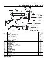 Предварительный просмотр 71 страницы RITE-HITE DUAL-DOK 2200 Owner'S Manual