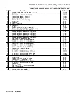 Предварительный просмотр 77 страницы RITE-HITE DUAL-DOK 2200 Owner'S Manual