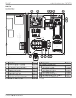 Предварительный просмотр 69 страницы RITE-HITE FasTrax XL Installation/Service/Owner'S Manual