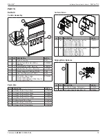 Предварительный просмотр 73 страницы RITE-HITE FasTrax XL Installation/Service/Owner'S Manual