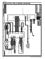 Preview for 28 page of RITE-HITE FASTRAX Manual