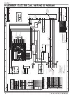 Preview for 30 page of RITE-HITE FASTRAX Manual