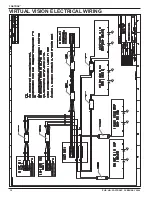 Preview for 32 page of RITE-HITE FASTRAX Manual