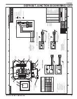 Preview for 35 page of RITE-HITE FASTRAX Manual