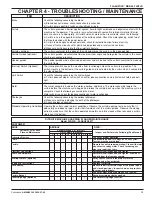 Preview for 13 page of RITE-HITE FLASHFOLD FLSFLD Manual