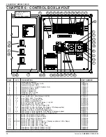 Preview for 16 page of RITE-HITE FLASHFOLD FLSFLD Manual