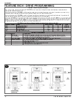 Предварительный просмотр 22 страницы RITE-HITE FROMMELT SAFETY PRODUCTS GUARDIAN DEFENDER Manual