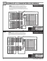 Предварительный просмотр 34 страницы RITE-HITE FROMMELT SAFETY PRODUCTS GUARDIAN DEFENDER Manual