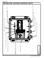 Предварительный просмотр 38 страницы RITE-HITE FROMMELT SAFETY PRODUCTS GUARDIAN DEFENDER Manual