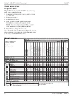 Предварительный просмотр 26 страницы RITE-HITE Genisys GRH-700 Dok-Lok Owner'S Manual