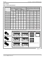 Preview for 7 page of RITE-HITE Genisys HL-900 Owner'S Manual