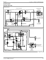 Preview for 25 page of RITE-HITE Genisys HL-900 Owner'S Manual