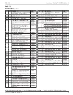 Preview for 33 page of RITE-HITE Genisys HL-900 Owner'S Manual