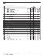 Preview for 35 page of RITE-HITE Genisys HL-900 Owner'S Manual