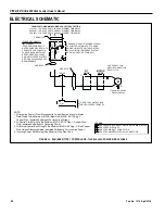 Preview for 24 page of RITE-HITE Hydra-Rite RHH-4000 Owner'S Manual