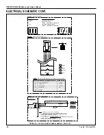 Preview for 26 page of RITE-HITE Hydra-Rite RHH-4000 Owner'S Manual