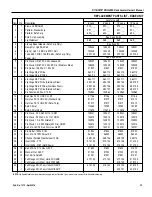 Preview for 33 page of RITE-HITE Hydra-Rite RHH-4000 Owner'S Manual