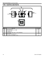 Preview for 36 page of RITE-HITE Hydra-Rite RHH-4000 Owner'S Manual