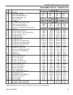 Preview for 39 page of RITE-HITE Hydra-Rite RHH-4000 Owner'S Manual