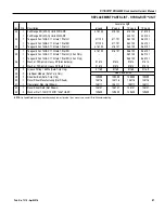 Preview for 41 page of RITE-HITE Hydra-Rite RHH-4000 Owner'S Manual