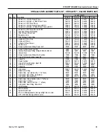 Preview for 43 page of RITE-HITE Hydra-Rite RHH-4000 Owner'S Manual