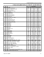 Preview for 47 page of RITE-HITE Hydra-Rite RHH-4000 Owner'S Manual