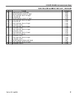 Preview for 59 page of RITE-HITE Hydra-Rite RHH-4000 Owner'S Manual