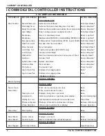 Preview for 4 page of RITE-HITE i-COMM Instructions Manual