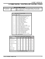 Preview for 7 page of RITE-HITE i-COMM Instructions Manual