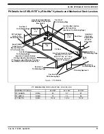 Предварительный просмотр 5 страницы RITE-HITE LEVEL-RITE HL-800 Series Manual