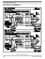 Предварительный просмотр 32 страницы RITE-HITE LEVEL-RITE HL-800 Series Manual