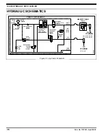 Предварительный просмотр 36 страницы RITE-HITE LEVEL-RITE HL-800 Series Manual