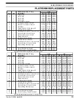 Предварительный просмотр 39 страницы RITE-HITE LEVEL-RITE HL-800 Series Manual