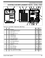 Предварительный просмотр 41 страницы RITE-HITE LEVEL-RITE HL-800 Series Manual