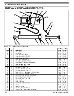 Предварительный просмотр 42 страницы RITE-HITE LEVEL-RITE HL-800 Series Manual