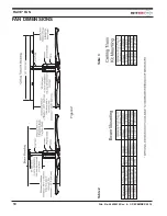 Предварительный просмотр 10 страницы RITE-HITE Rave RHC 1234567-001 Installation And Owner'S Manual