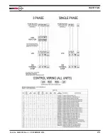 Предварительный просмотр 23 страницы RITE-HITE Rave RHC 1234567-001 Installation And Owner'S Manual